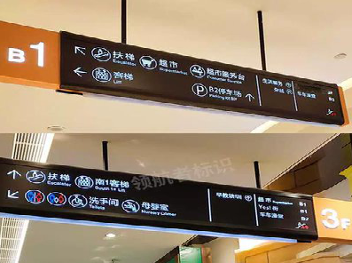  三台如何通过商场标识牌引导客流分布？